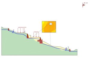 slope stability